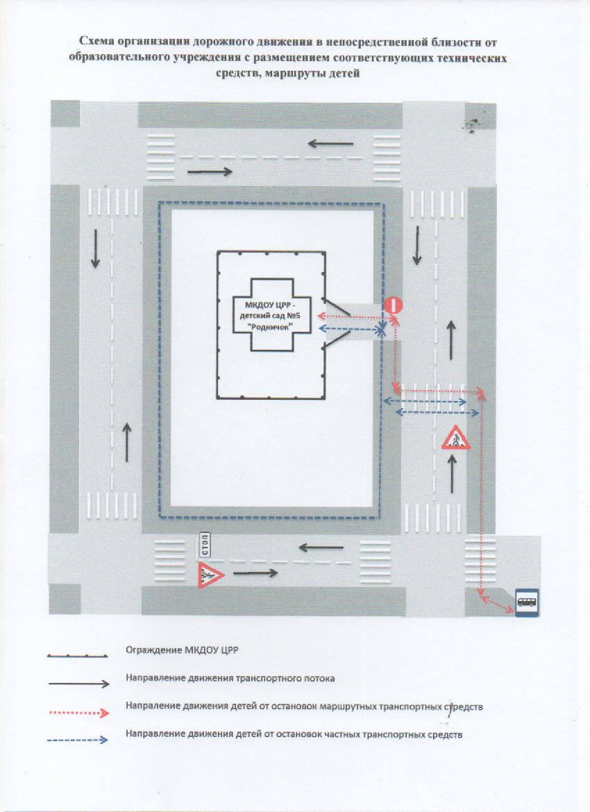 Схема организации дорожного движения в непосредственной близости от образовательного учреждения